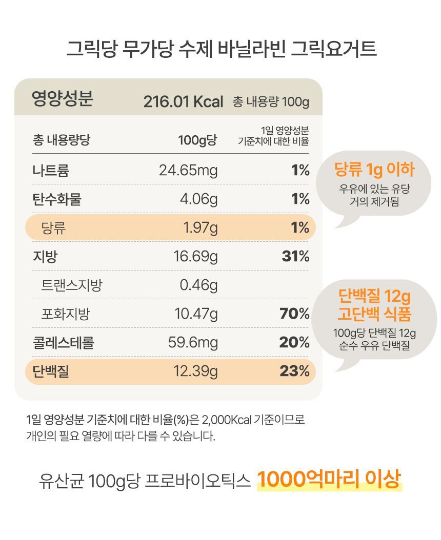 요거트·요구르트 > 그래놀라 증정! 산미없는 무가당 수제 플레인 그릭요거트 500g | 오늘의집 쇼핑 그래놀라 증정! 산미없는 무가당 수제... 