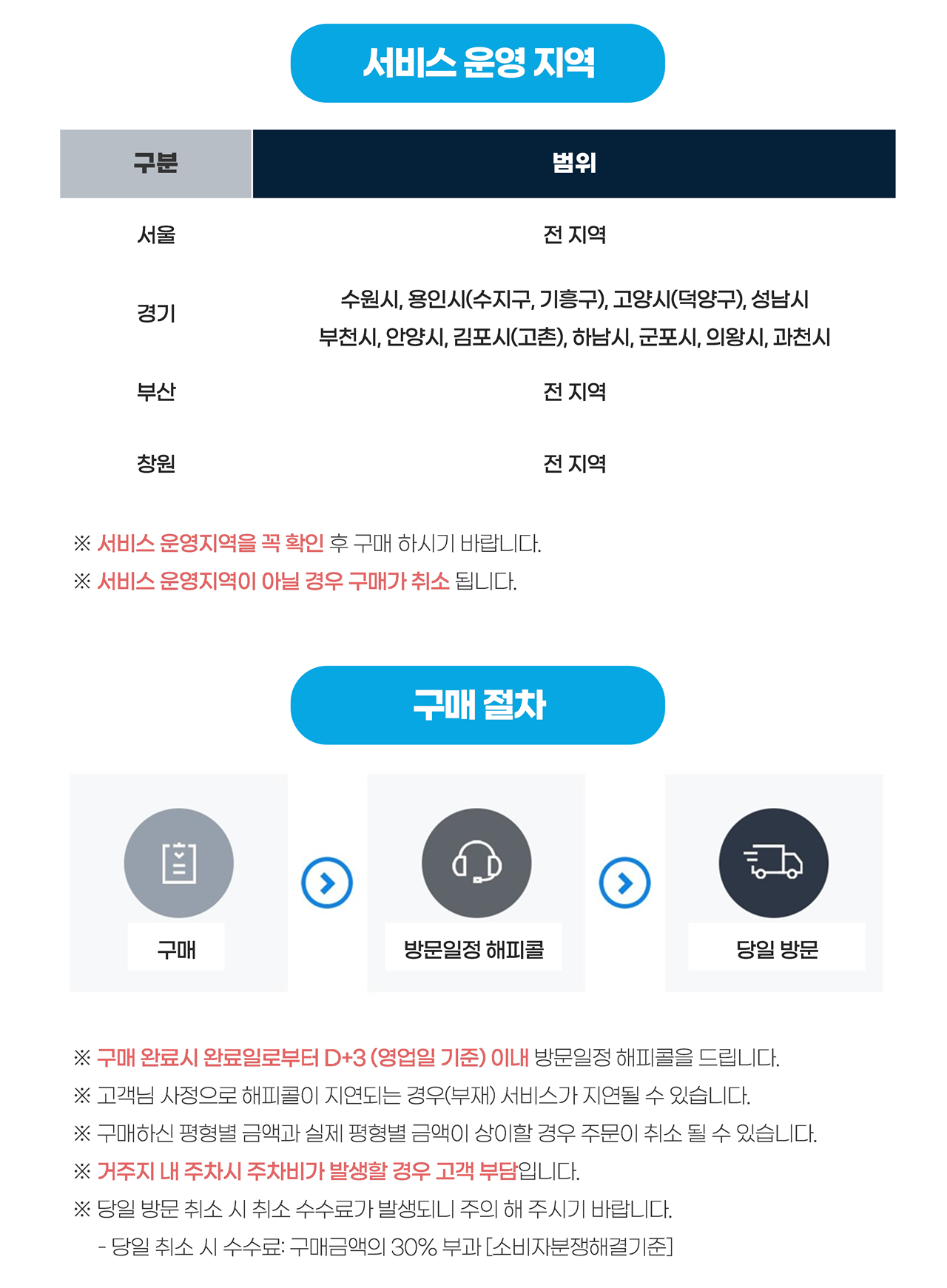 홈케어 > 스마트 욕실케어 (욕실 청소 서비스) | 오늘의집 쇼핑 스마트 욕실케어 (욕실 청소 서비스)