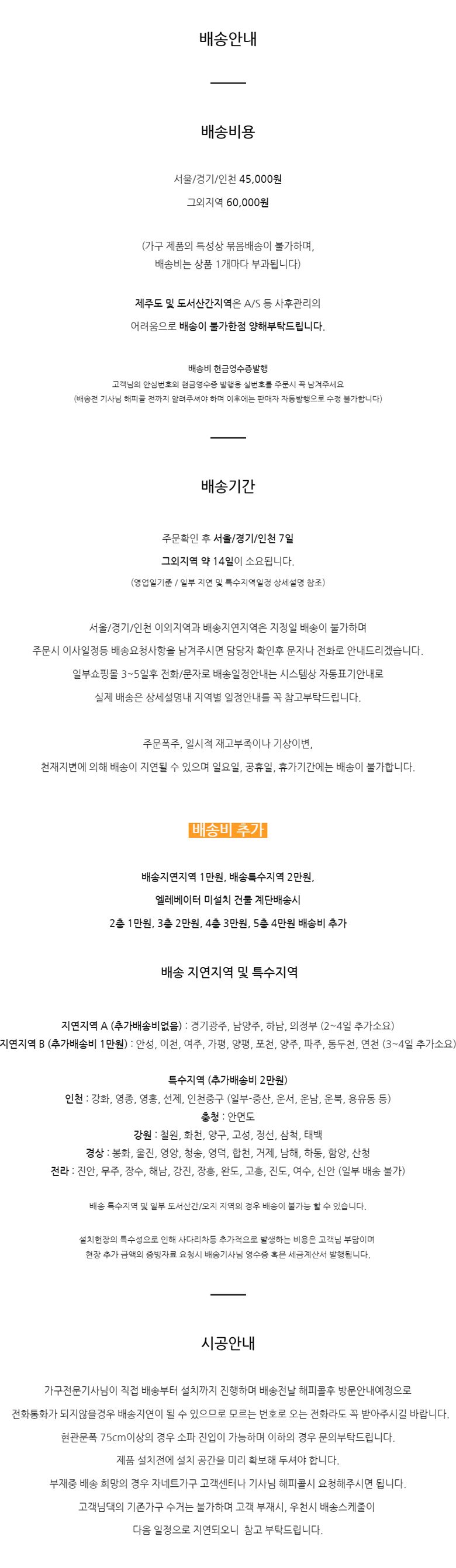 상품의 상세 설명 이미지