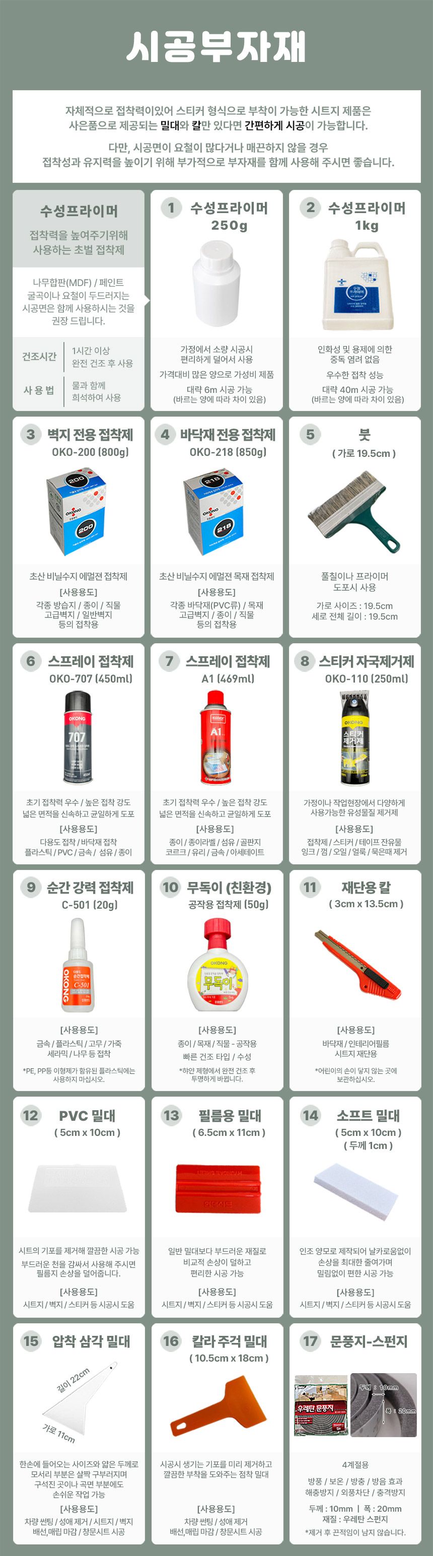 시트지·필름지 > 플레르 그레이 유럽수입 감성 꽃무늬 데코시트지 (레트로 빈티지) 셀프리폼 + 밀대증정 | 오늘의집 쇼핑